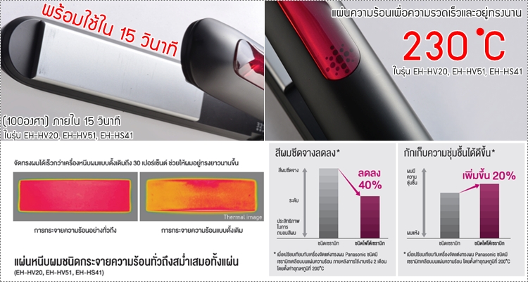 panasonic beauty, curler, เครื่องหนีบผม, เครื่องม้วนลอน, เครื่องหนีบผมลอน, พานาโซนิค