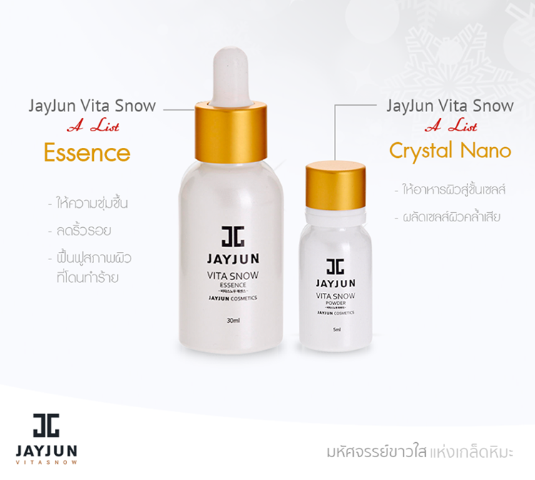 jayjun, review, รูขุมขน, รูขุมขนกระชับ, รูขุมขนเล็กลง, หน้ามัน, ผงวิตามินซี, vita snow, crystal nano