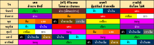 ผู้หญิงนะคะดอทคอม